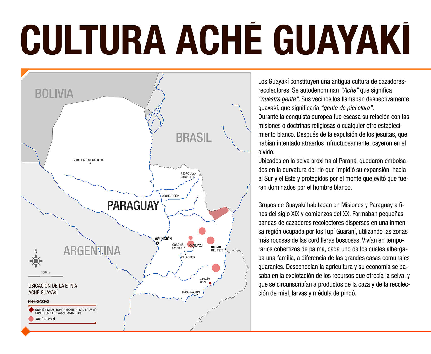 Cultura Aché Guayaki